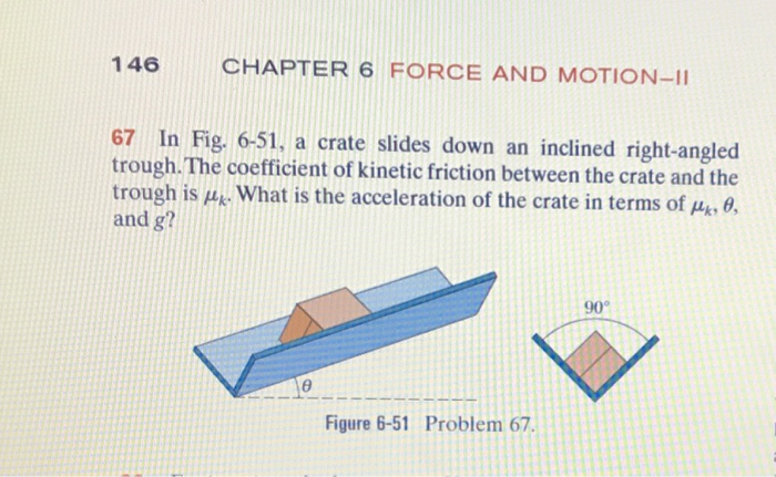 Solved 146 CHAPTER 6 FORCE AND MOTION-II 67 In Fig. 6-51, a | Chegg.com
