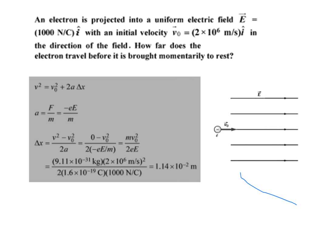 Solved An electron is projected into a uniform electric | Chegg.com