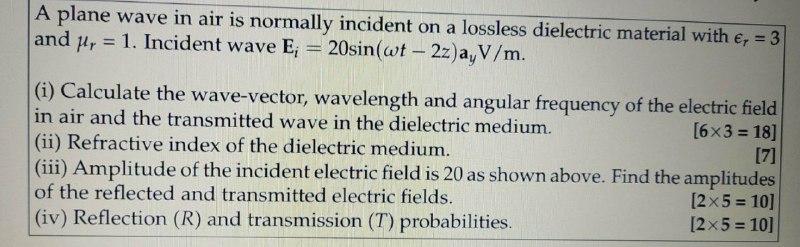 Solved A plane wave in air is normally incident on a | Chegg.com