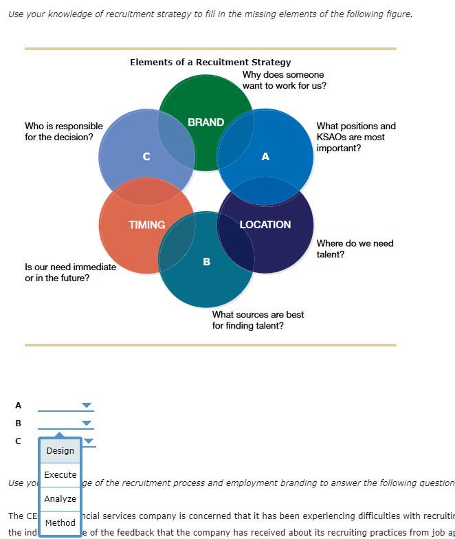 solved-use-your-knowledge-of-recruitment-strategy-to-fill-in-chegg