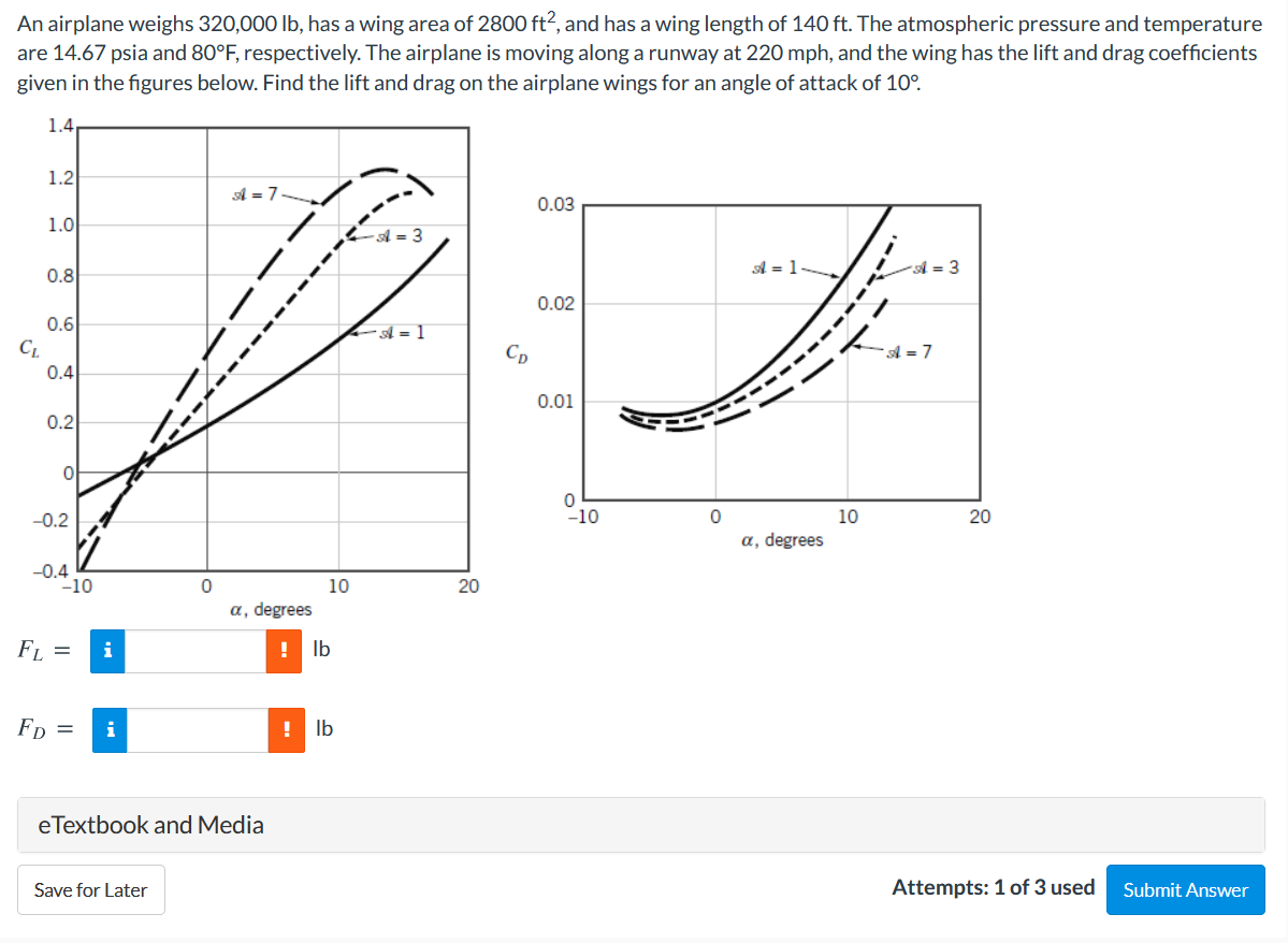 Solved An airplane weighs 320,000 lb, has a wing area of