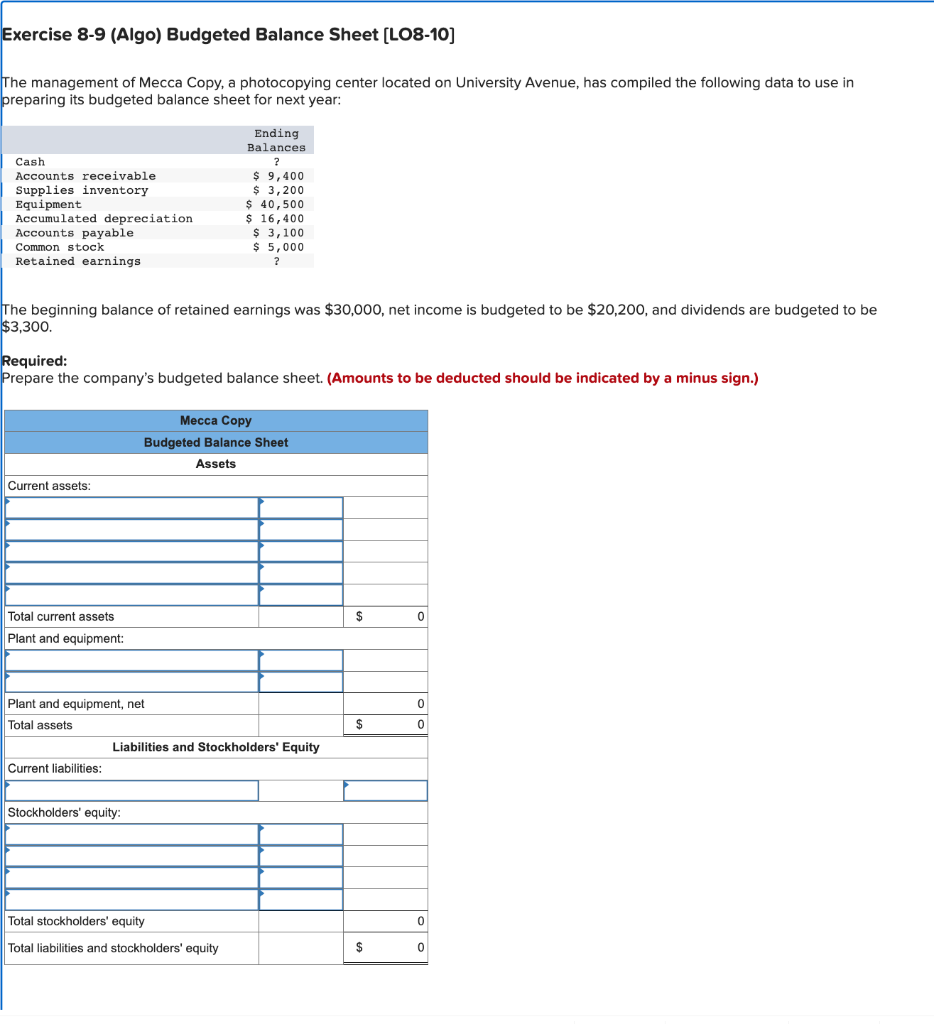 Solved Exercise 8-9 (Algo) Budgeted Balance Sheet [LO8-10] | Chegg.com