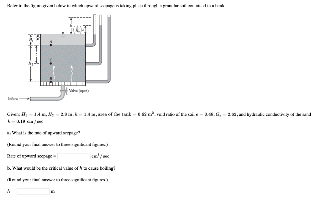 Solved Refer to the figure given below in which upward | Chegg.com