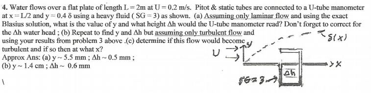 Solved 4. Water flows over a flat plate of length L = 2m at | Chegg.com