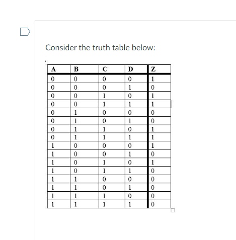 Solved Consider the truth table below: A B с D 0 0 0 0 0 0 0 | Chegg.com