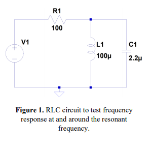 resonant frequency experiment procedure