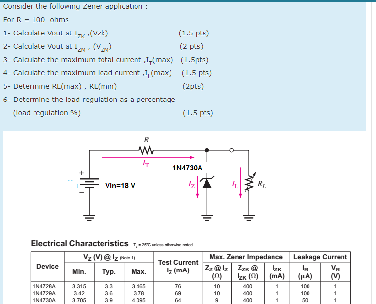 Solved Consider the following Zener application : For R = | Chegg.com