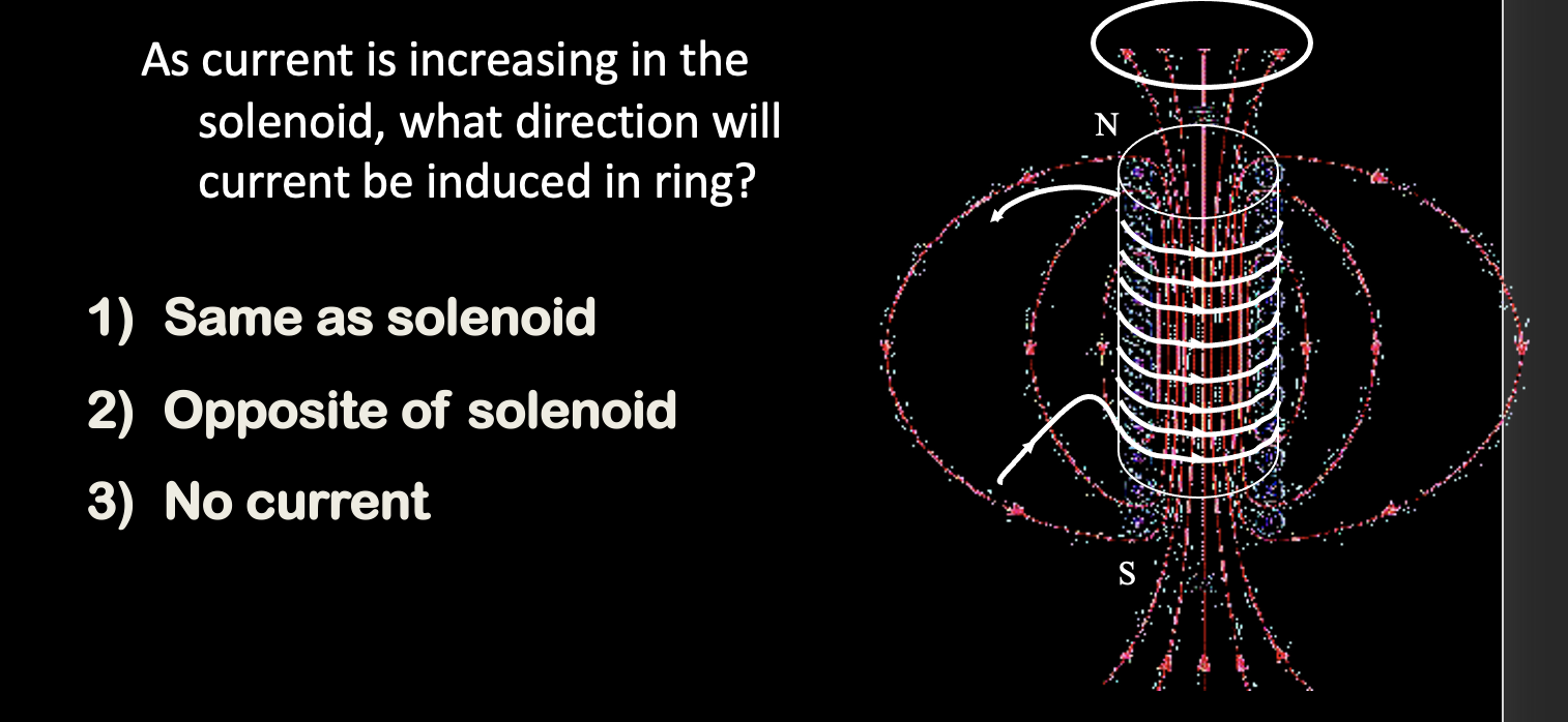 Solved As current is increasing in the solenoid, what | Chegg.com