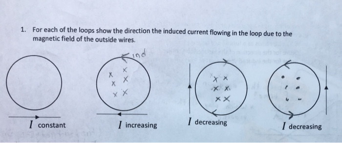 solved-for-each-of-the-loops-show-the-direction-the-induced-chegg