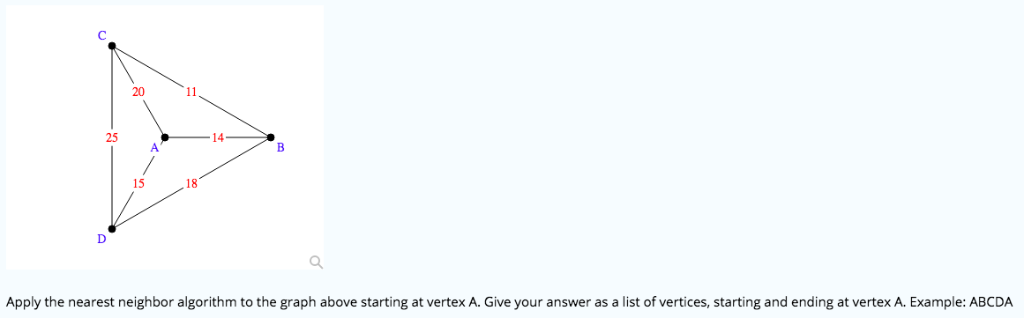 Solved Apply The Nearest Neighbor Algorithm To The Graph | Chegg.com