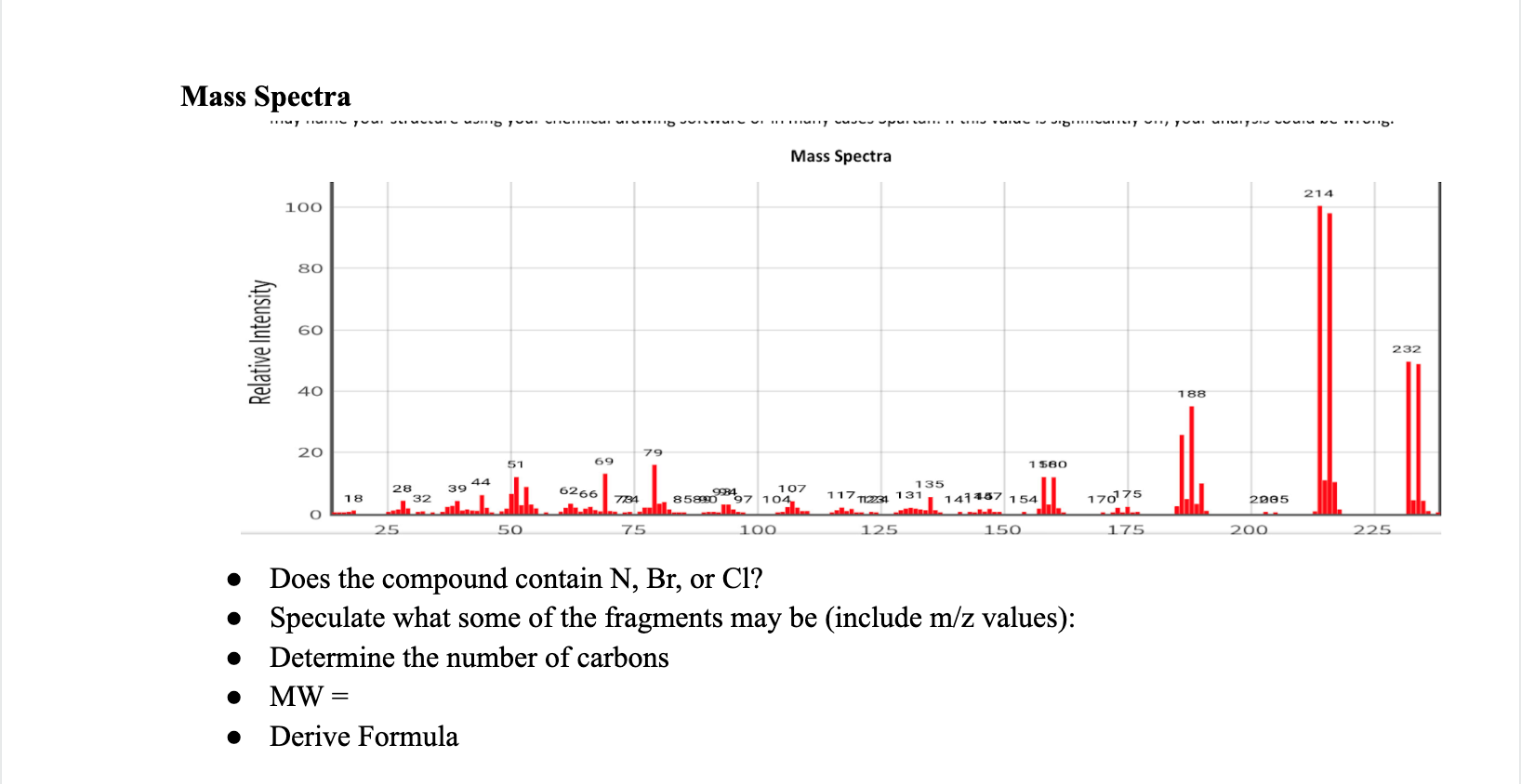 Solved Infrared Spectra: Table 1: IR Shift of Unknown Sample | Chegg.com