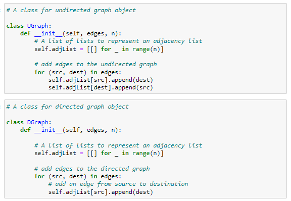 Solved Q4. Breadth-First Search (BFS) is an algorithm for | Chegg.com