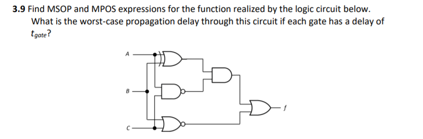 Solved 3.9 Find MSOP and MPOS expressions for the function | Chegg.com