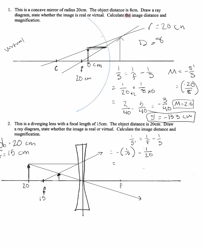 Solved 1. This is a concave mirror of radius 20 cm. The | Chegg.com