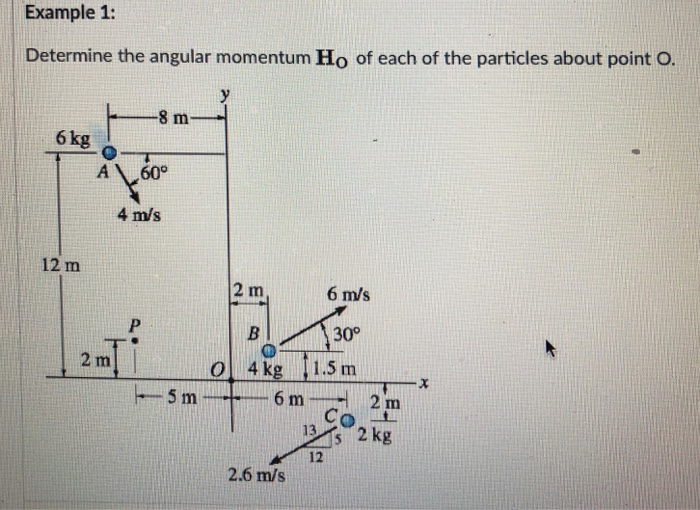 Solved Example 1 Determine The Angular Momentum Ho Of Each