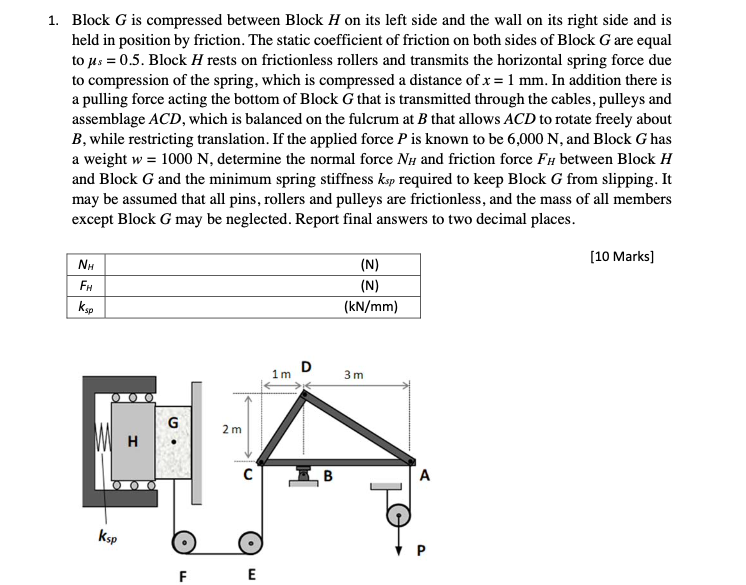 Solved 1. Block G is compressed between Block H on its left | Chegg.com