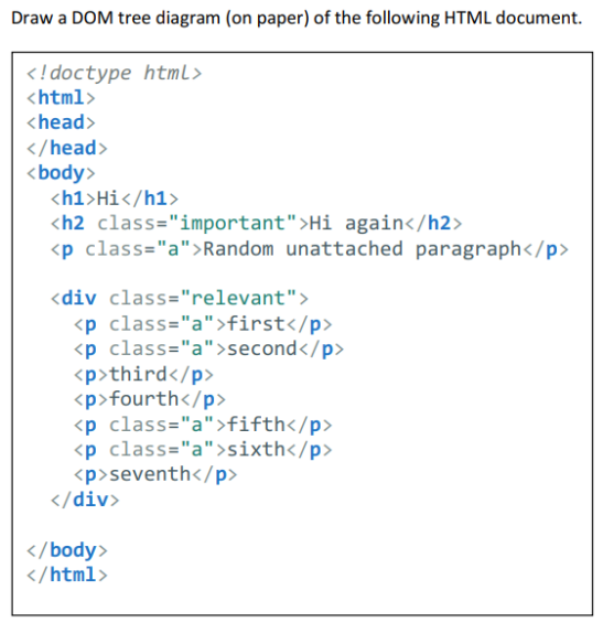 Solved Draw a DOM tree diagram (on paper) ﻿of the following | Chegg.com