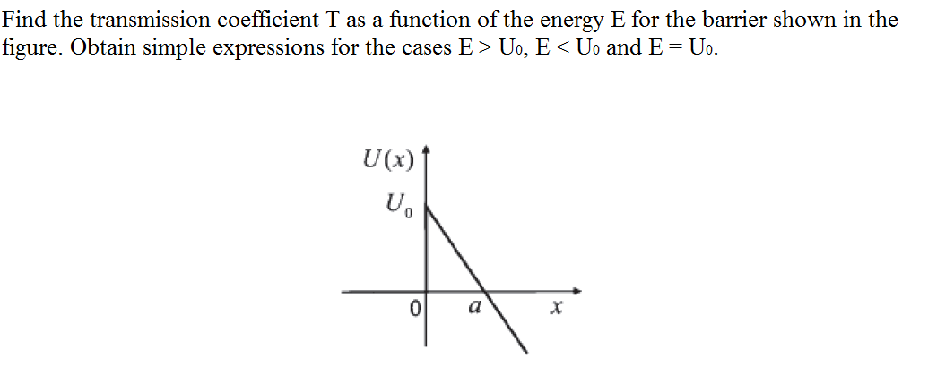 Solved Find the transmission coefficient T as a function of | Chegg.com