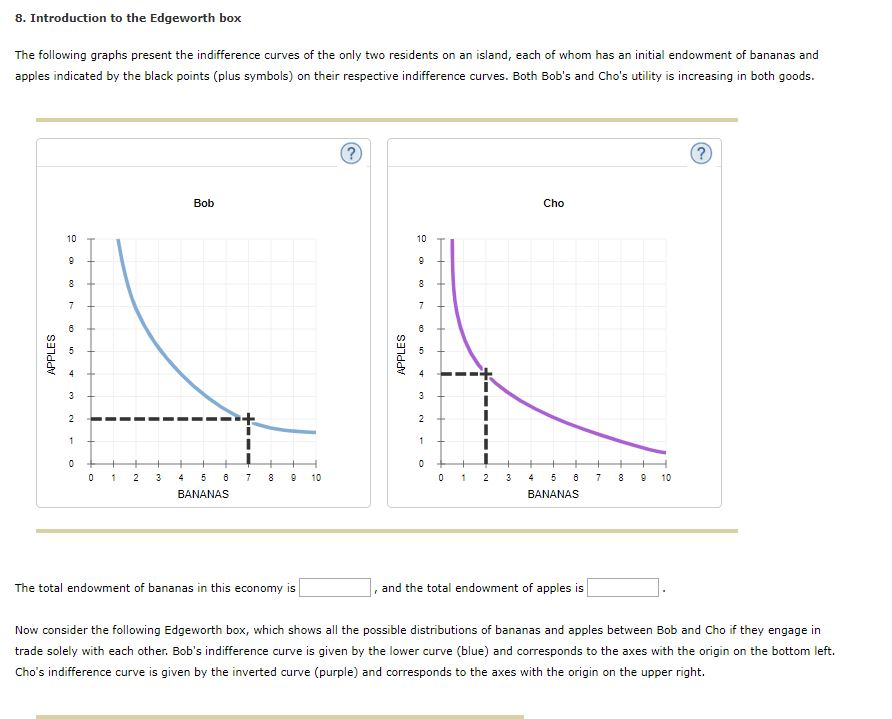 Solved 8. Introduction to the Edgeworth box The following | Chegg.com