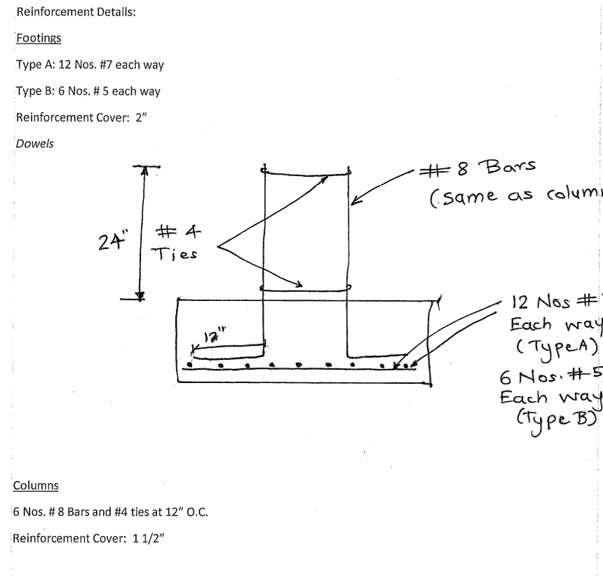 Solved 1. Estimate the quantity of rebar required for the