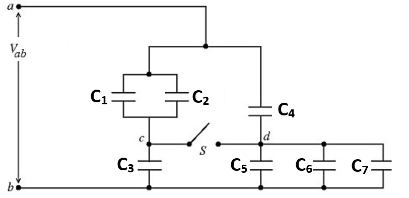 Solved The capacitive network shown in the figure is | Chegg.com
