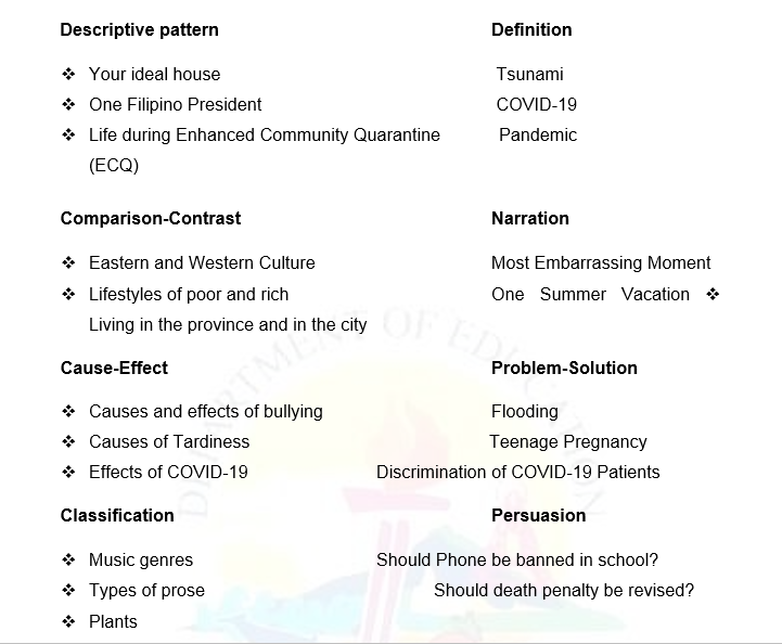 comparison and contrast pattern of development