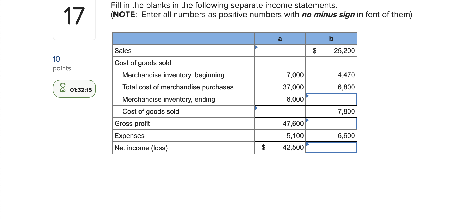 Solved Fill in the blanks in the following separate income | Chegg.com