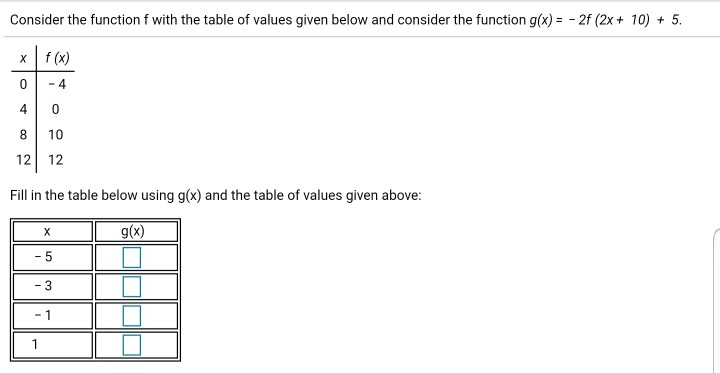 Solved Consider The Function F With The Table Of Values G Chegg Com