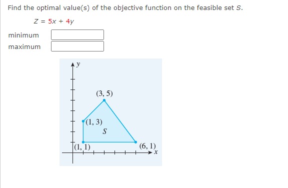 Solved Find the optimal value(s) of the objective function | Chegg.com