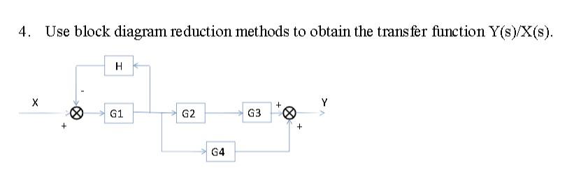 Solved 4. Use block diagram reduction methods to obtain the | Chegg.com