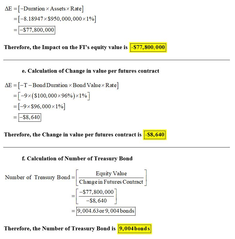 AE = [-Duration * Assets x Rate] =[-8.18947x$950,000,000x1%] -$77,800,000 Therefore, the Impact on the FIs equity value is $