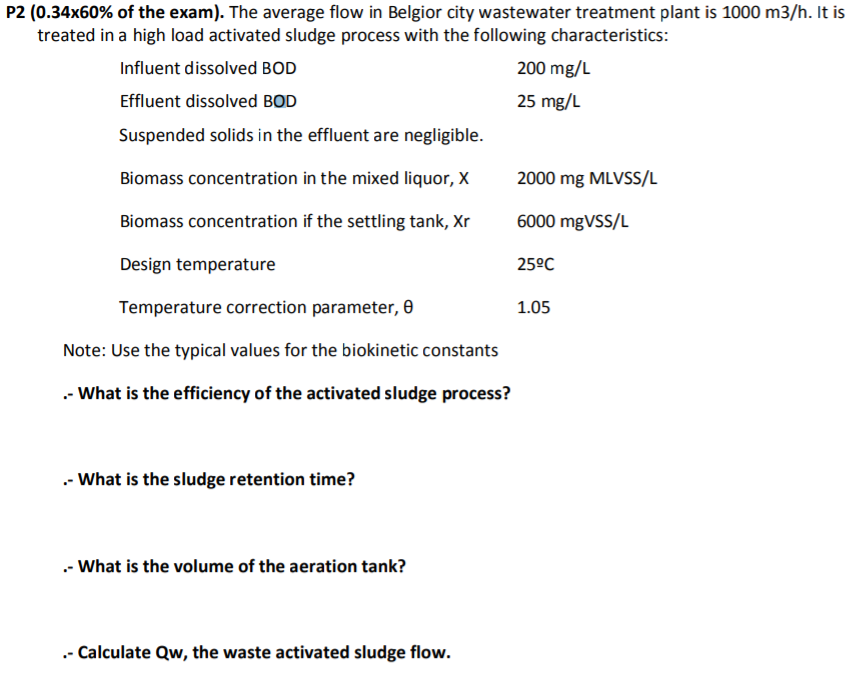 Exam Study Guide: Activated Sludge…