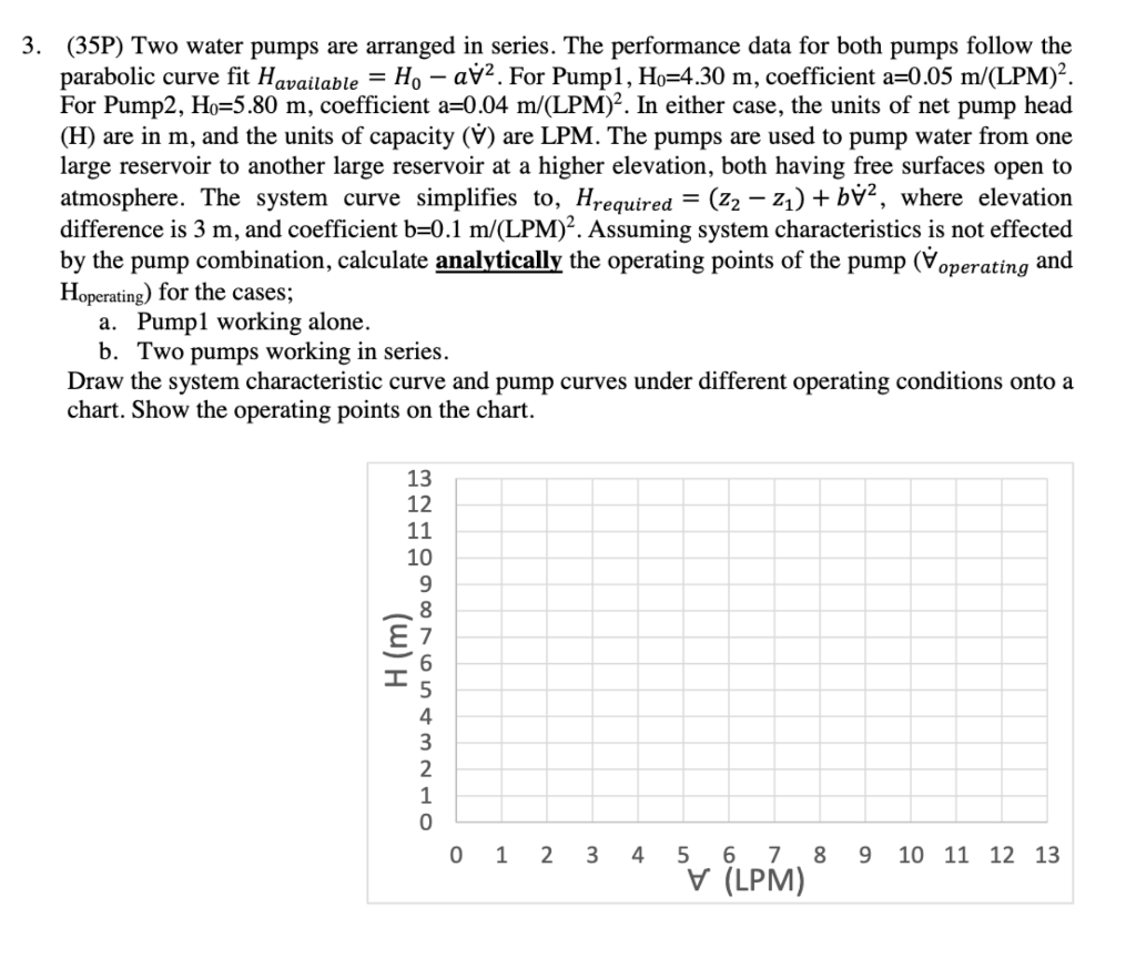 Solved 3. (35P) Two water pumps are arranged in series. The