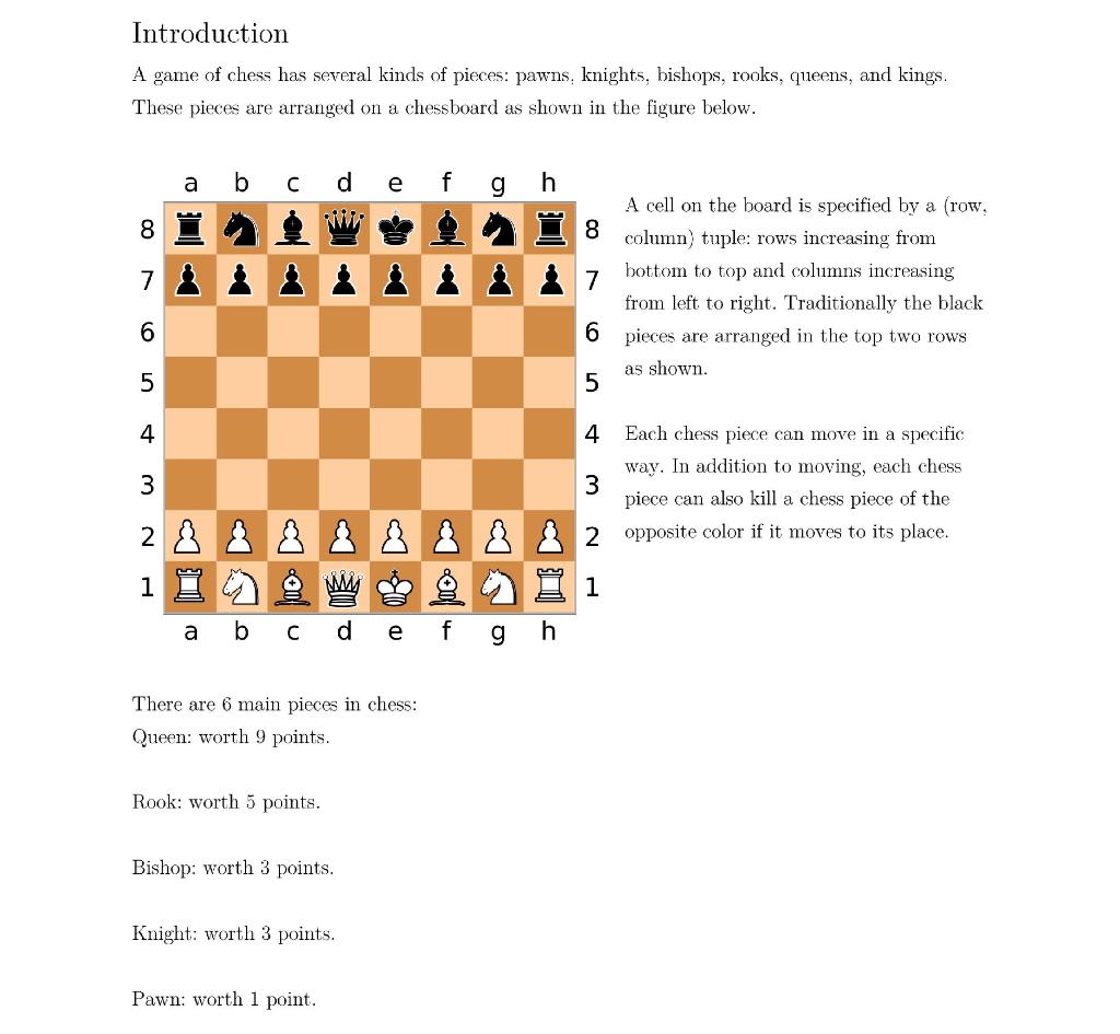 Chess Pieces, Chess Introduction