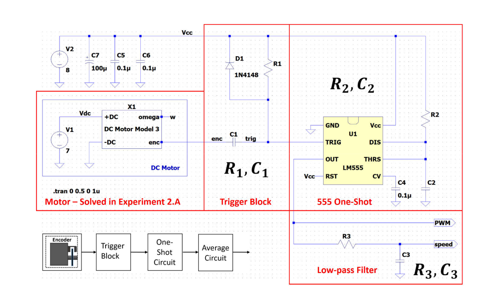 Solved 1) (a) Referring to the tachometer circuit shown | Chegg.com