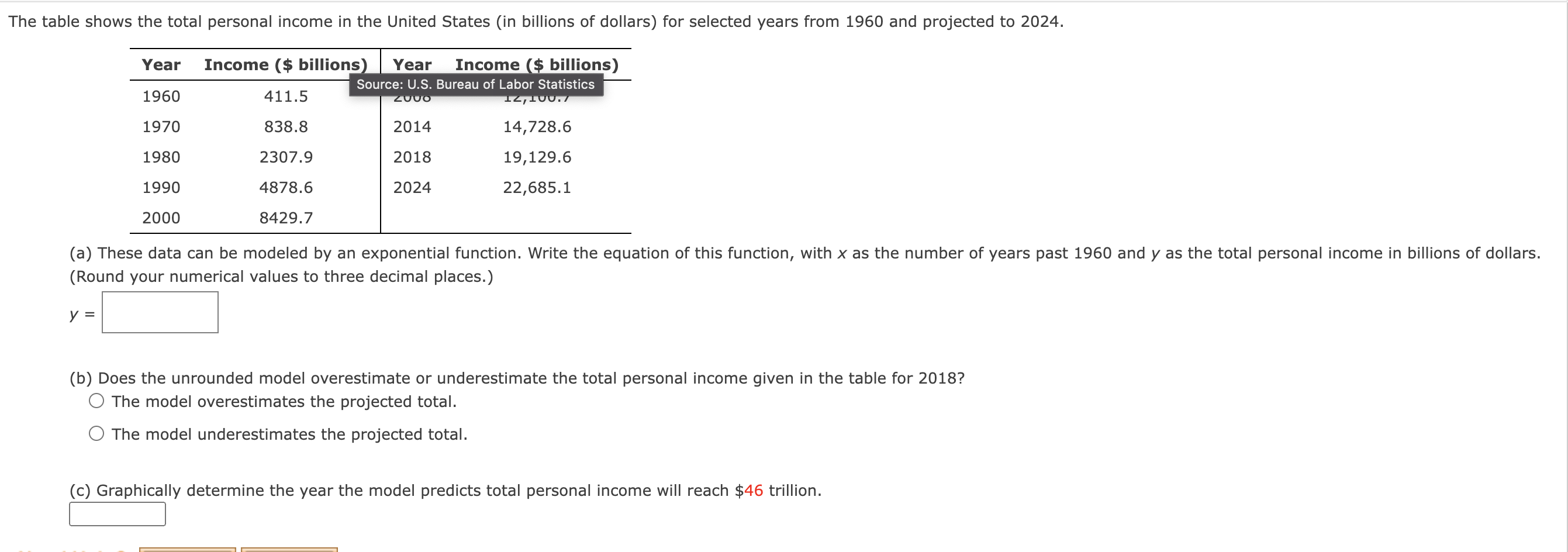 Multi-Purpose Tables You'll Desire in 2024