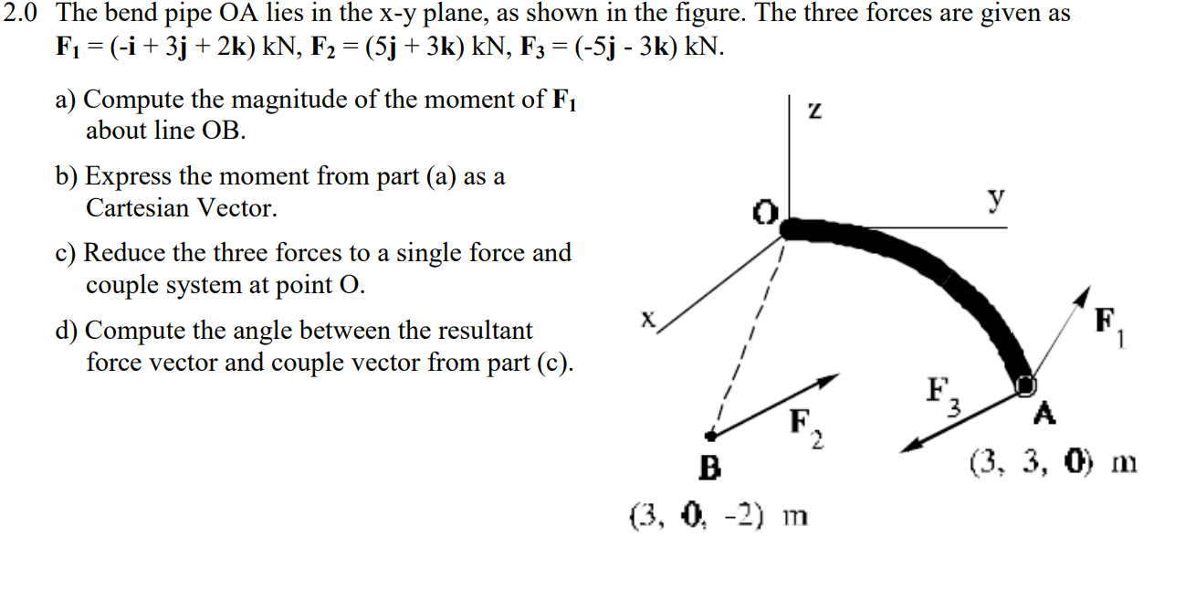 Solved 2.0 The bend pipe OA lies in the x-y plane, as shown | Chegg.com
