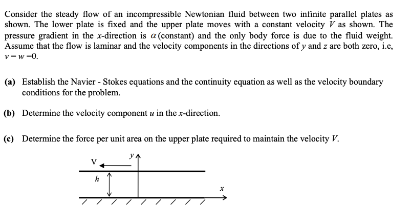 Solved Consider the steady flow of an incompressible | Chegg.com
