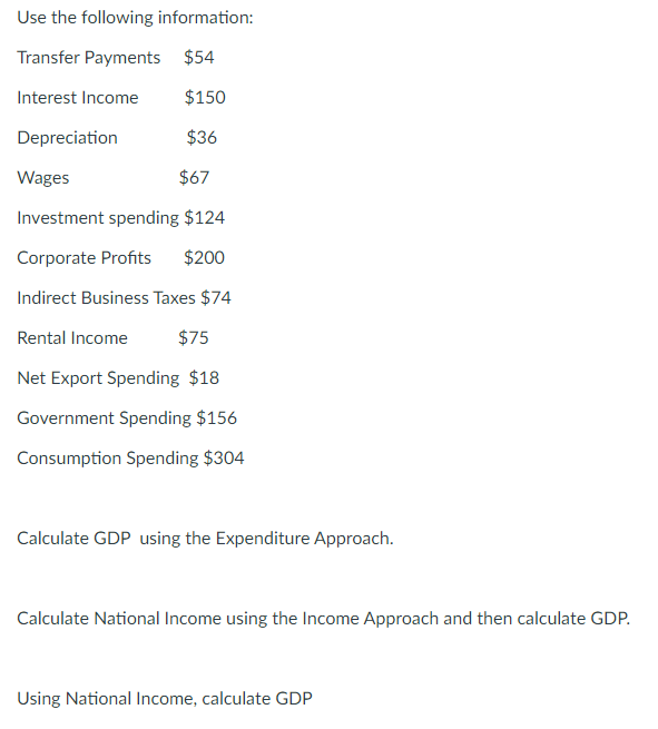 Solved Use the following information: Transfer Payments $54 | Chegg.com
