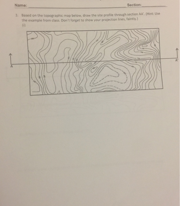 Structural and Site Plans Homework 2: Contours, Land | Chegg.com