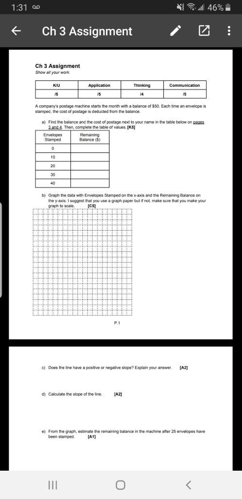 1 31 L 46 Ch 3 Assignment Ch 3 Assignment Show Chegg Com