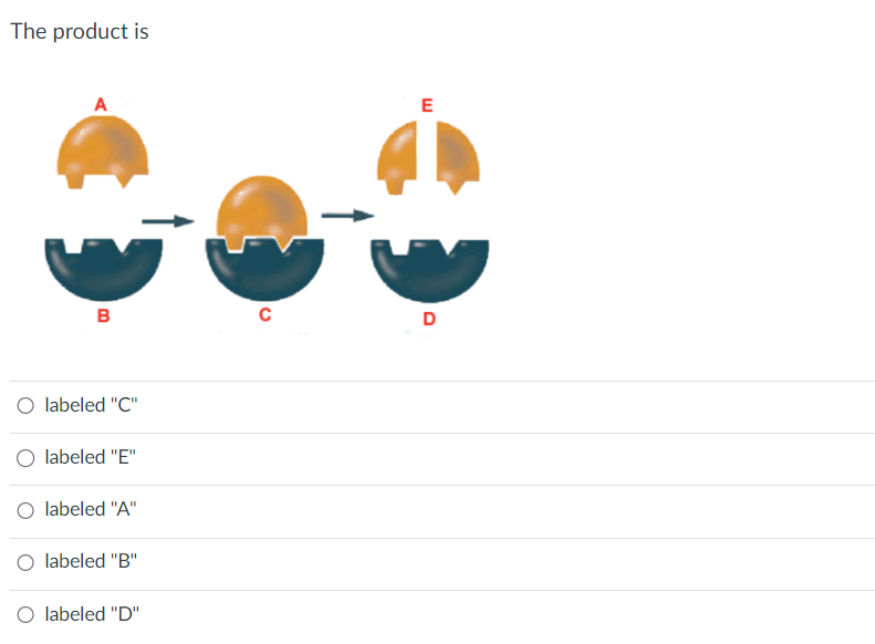 Solved The Product Islabeled "C"labeled "E"labeled | Chegg.com