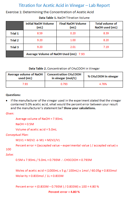 solved-report-for-experiment-22-instructor-chegg