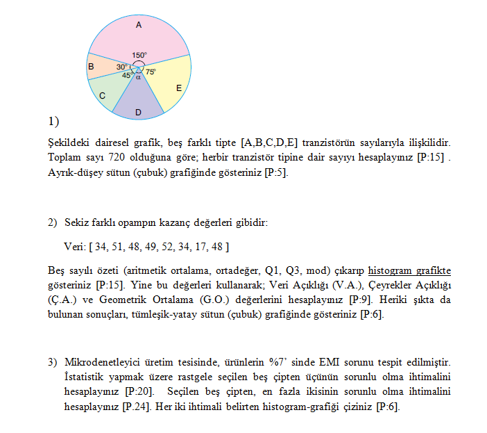 1 The Circular Graph In The Figure Relates To The Chegg Com