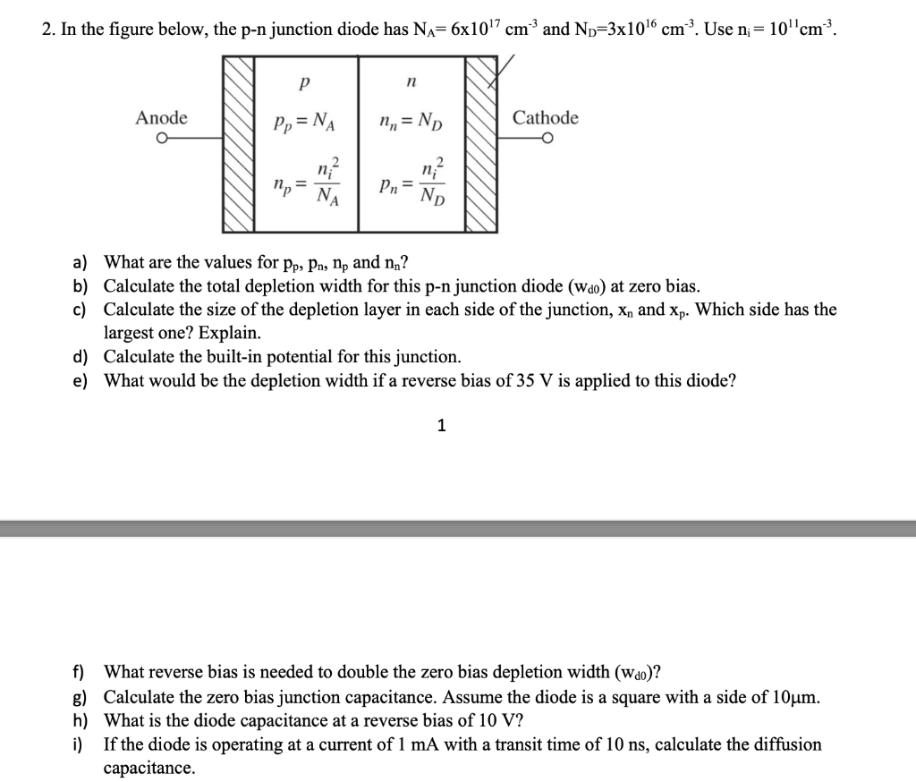 Solved 2. In the figure below, the p-n junction diode has | Chegg.com