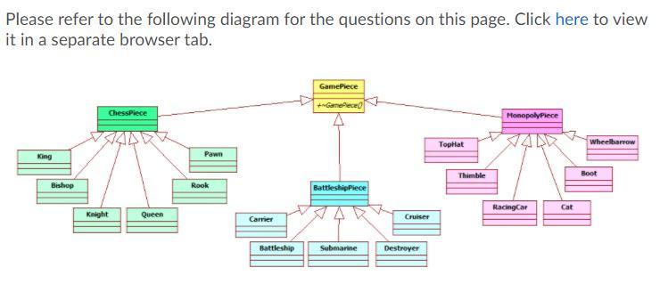 Solved Please refer to the following diagram for the | Chegg.com