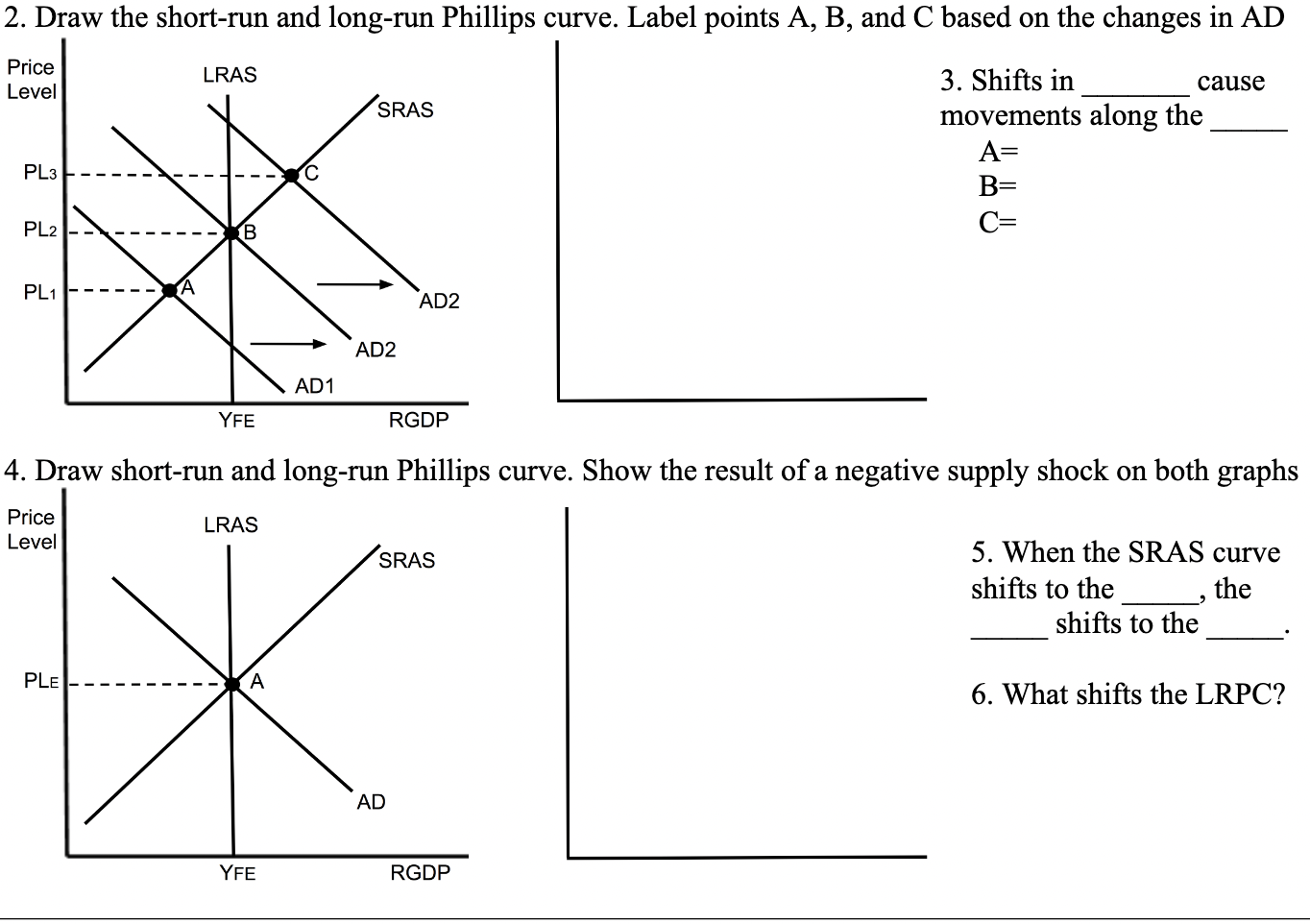 What Affects The Short Run Aggregate Supply Curve