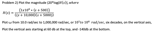 Solved Problem 2) Plot the magnitude (20∗log(H(s)∣, where | Chegg.com