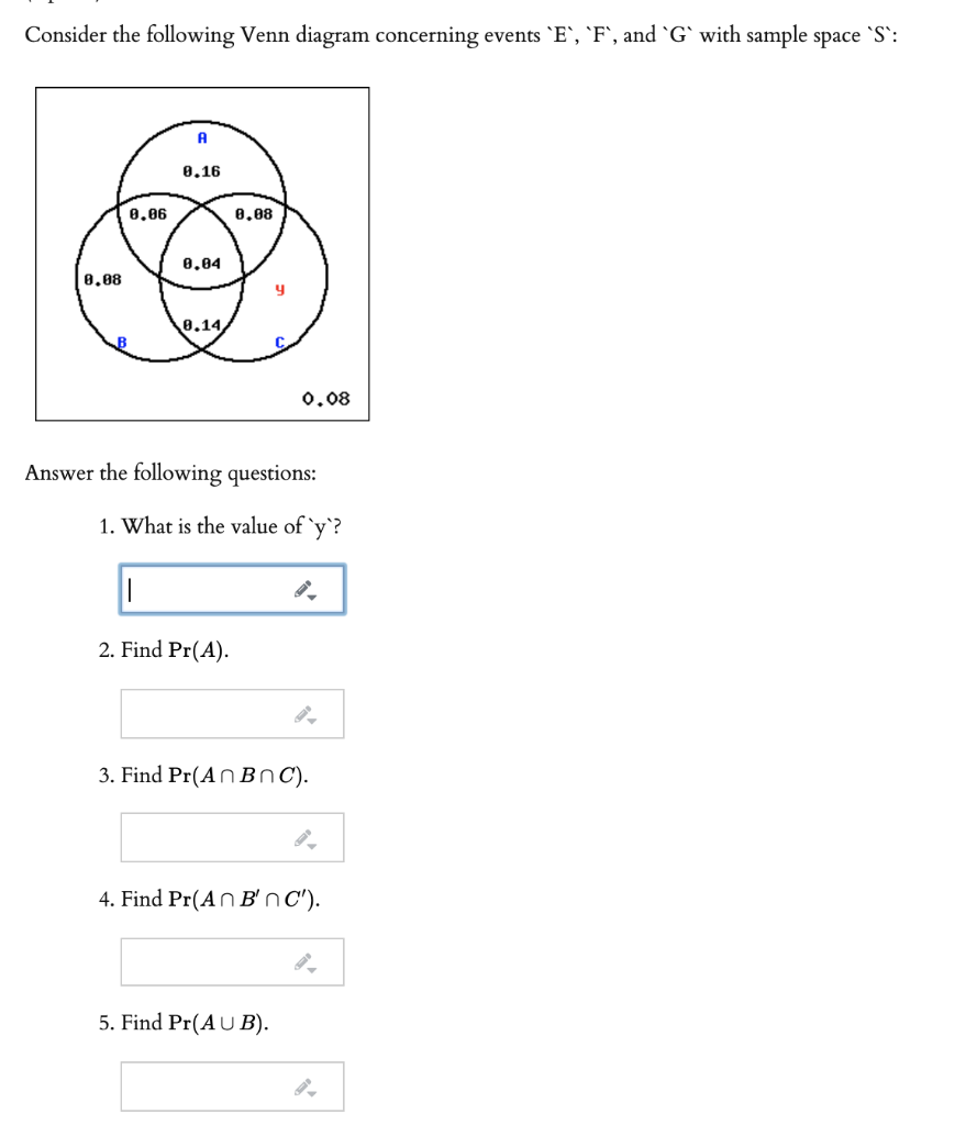 Solved Consider The Following Venn Diagram Concerning Eve Chegg Com