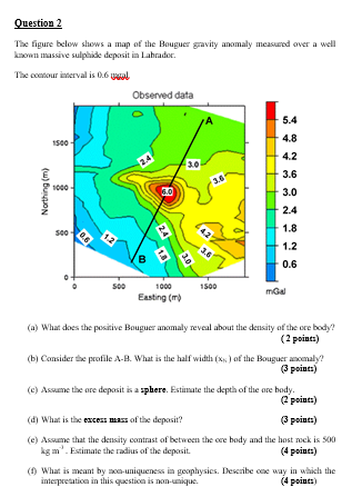 Map : Bouguer gravity maps (1 milligal contour interval) of the